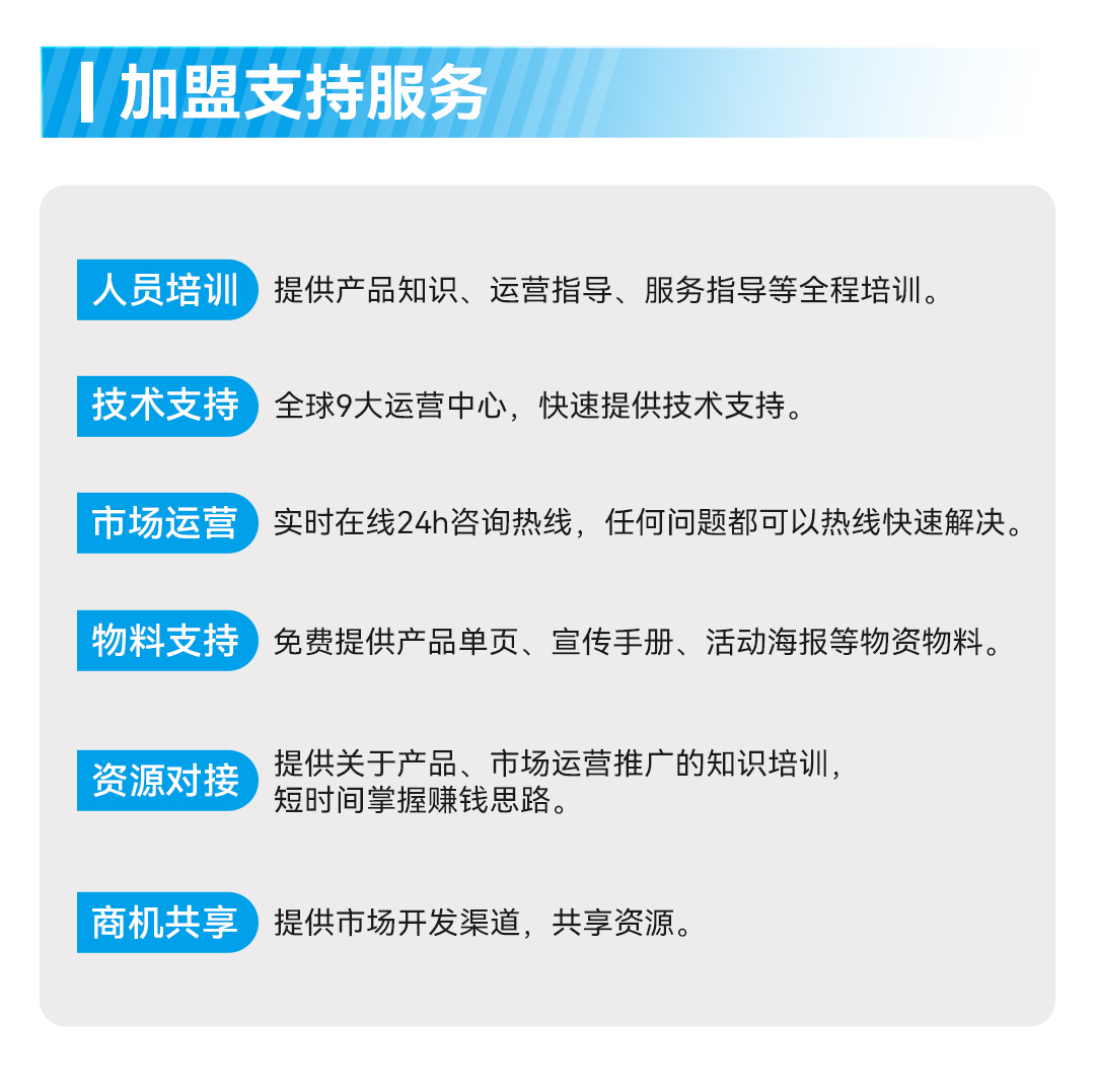 招商落地页-蓝_07.jpg