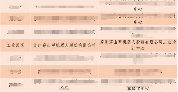 喜报又+1 | 米乐m6机器人顺利通过20...