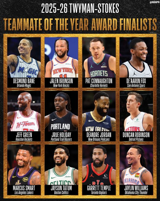 NBA公布最佳队友和体育道德风尚奖候选名单 斯玛